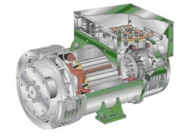 中江发电机内部结构图